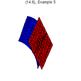 [Maple Plot]