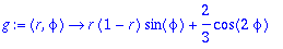 g := proc (r, phi) options operator, arrow; r*(1-r)*sin(phi)+2/3*cos(2*phi) end proc