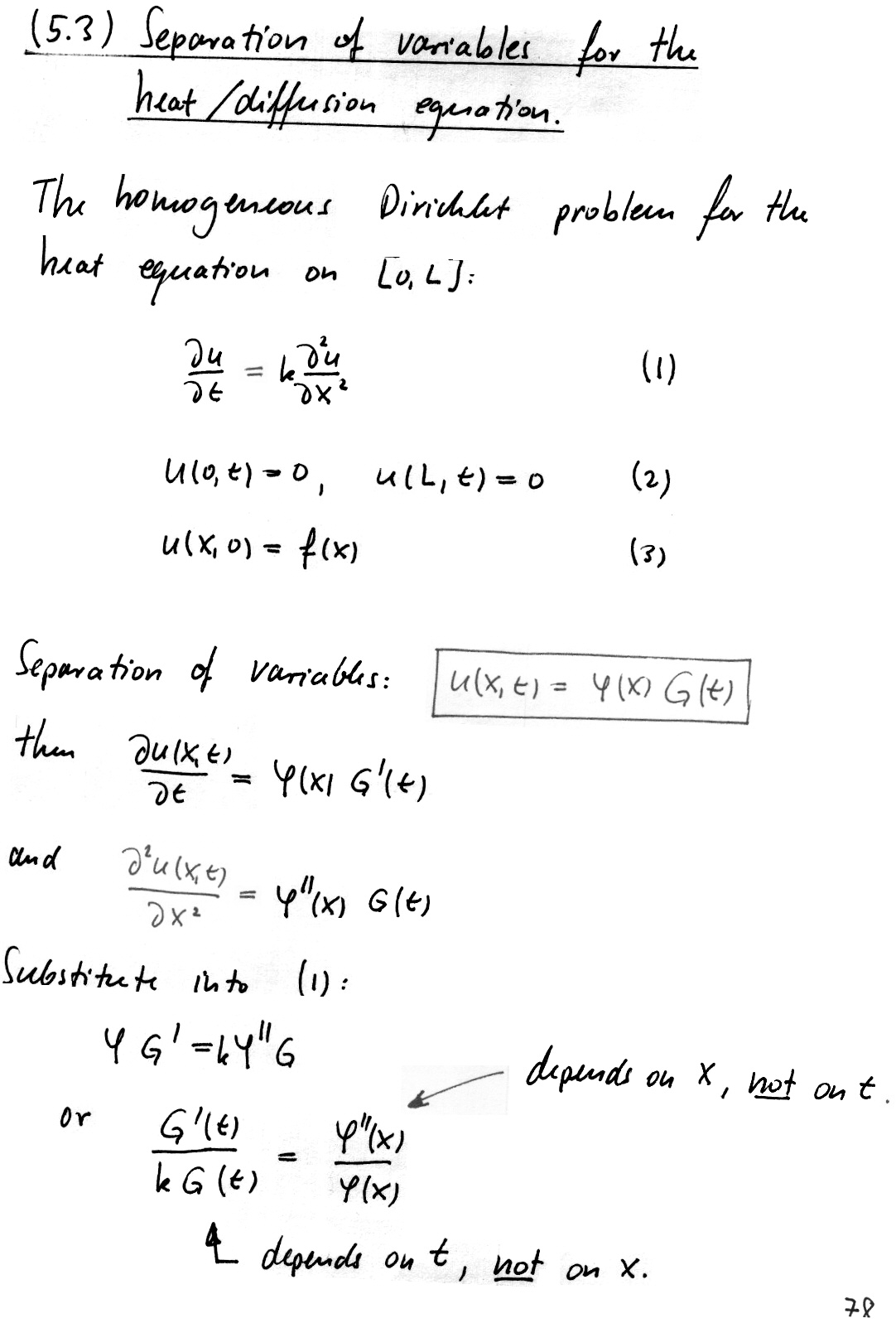 3d-heat-equation